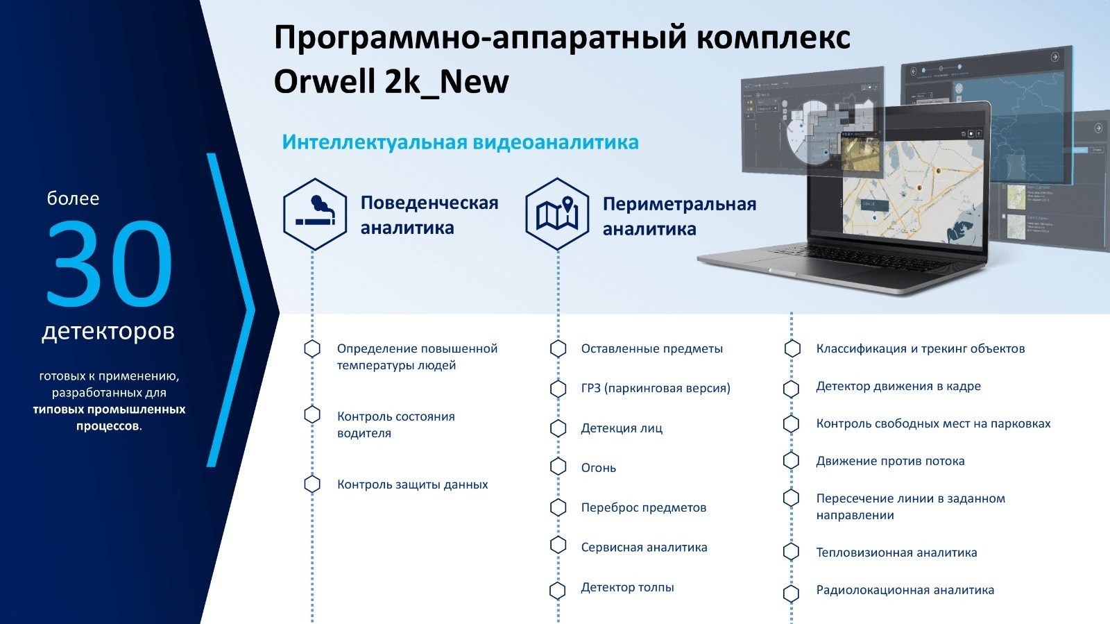 Программно-аппаратный комплекс ORWELL 2k_New