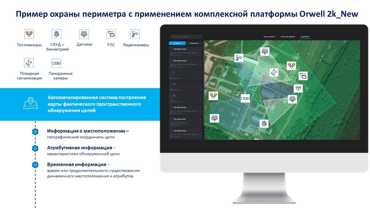 Программно-аппаратный комплекс ORWELL 2k_New