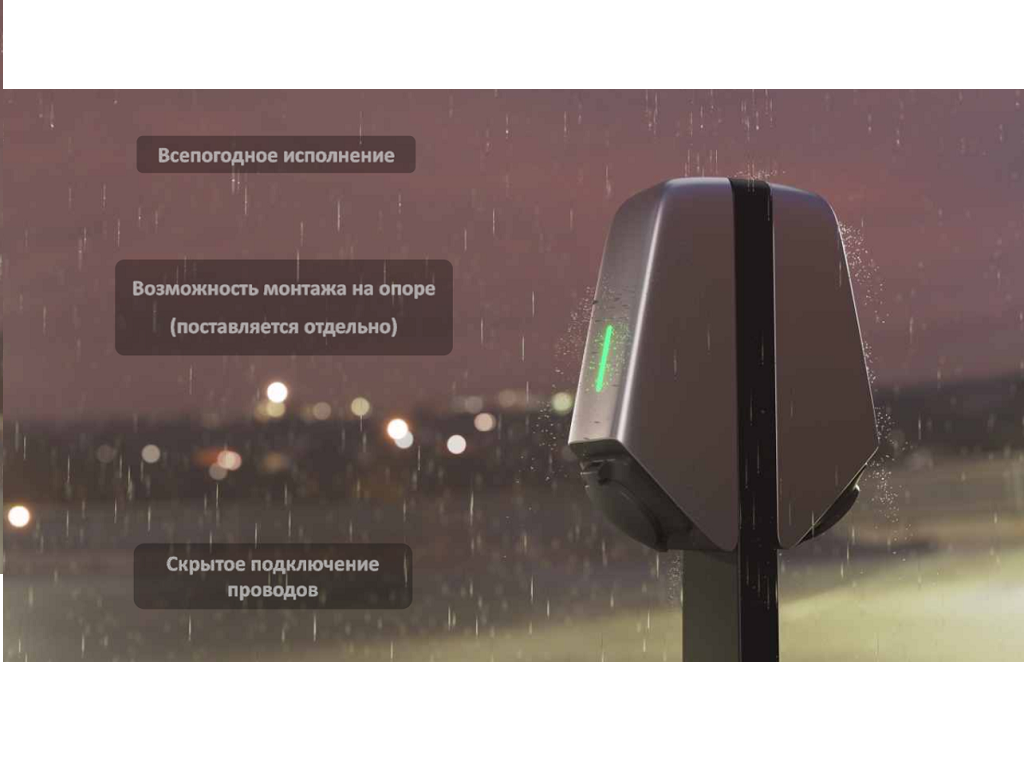 Настенная Зарядная станция для электромобилей 7-22 кВт