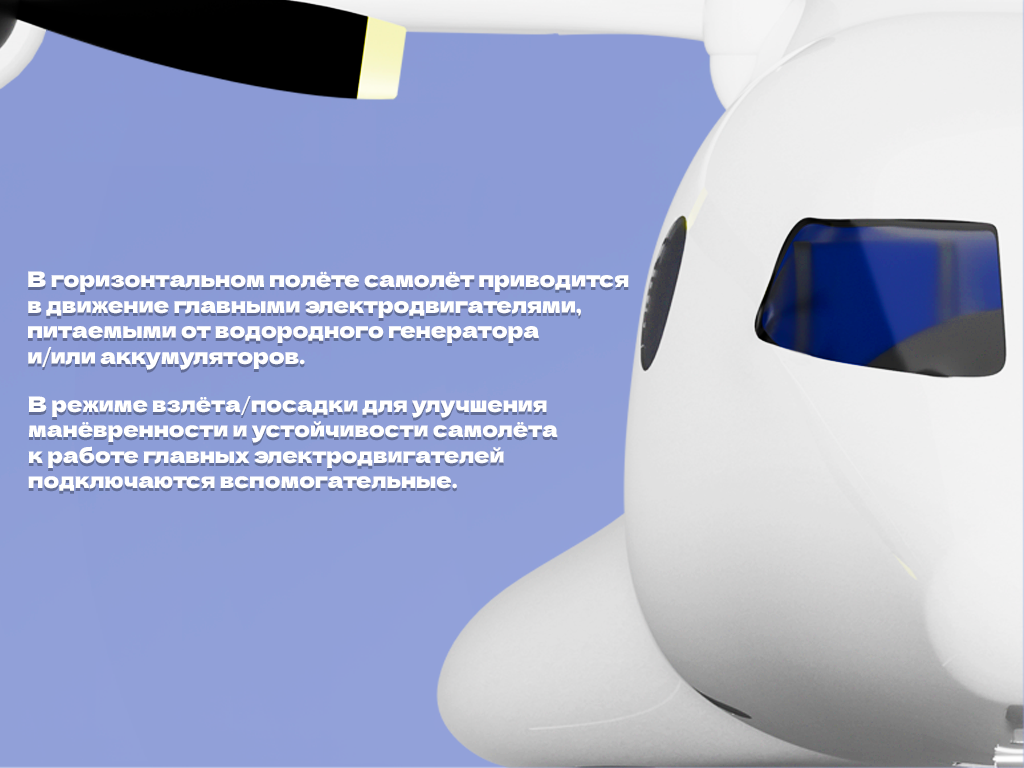 Электроконвертоплан c водородной силовой установкой (H2-eVTOL)