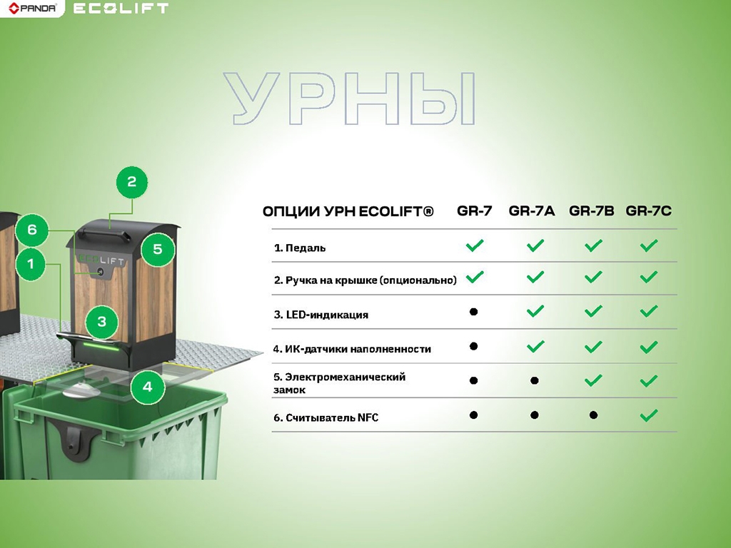 Система ECOLIFT